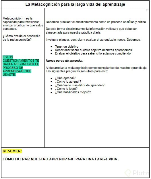 7. Metacognición para la larga vida del aprendizaje.jpg