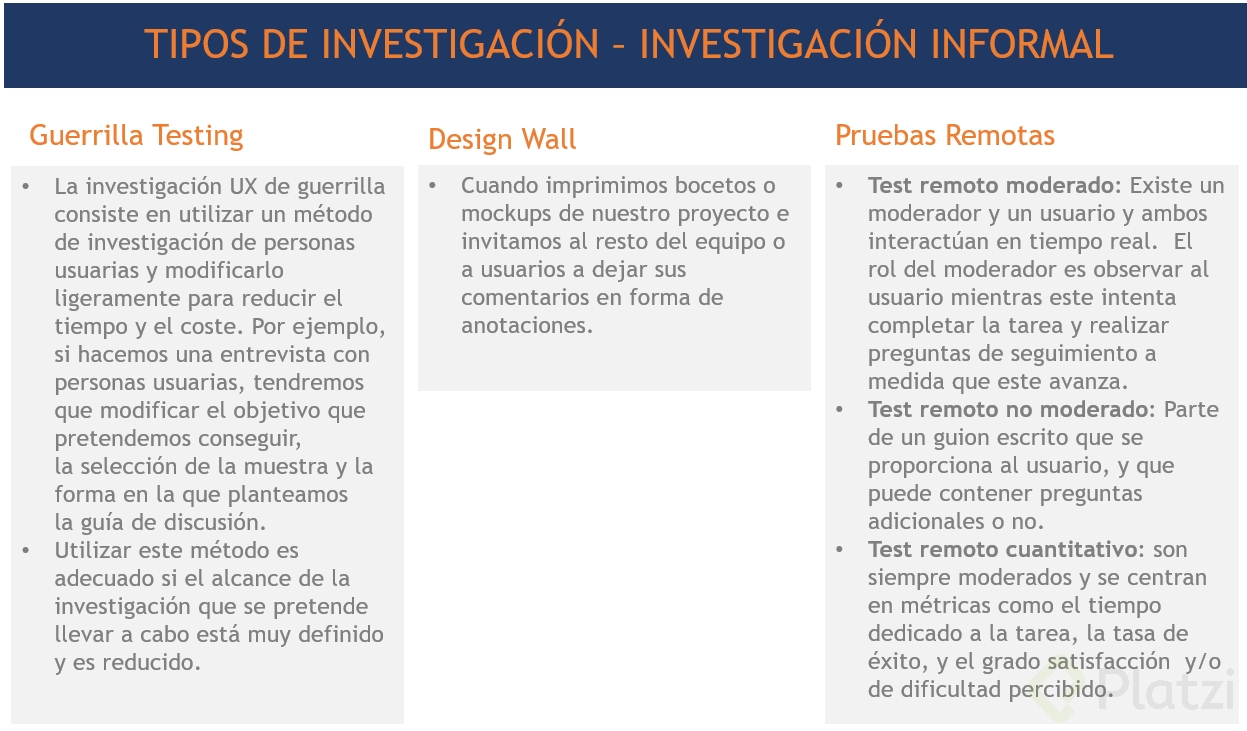 9-InvestigacionInformal.png