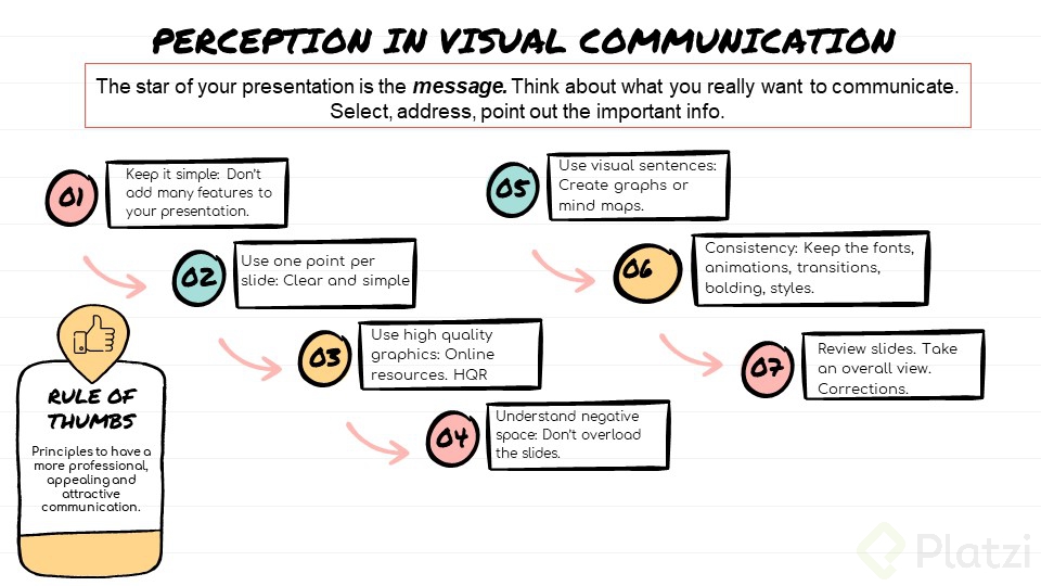 9. Perception in Visual Communication.jpg