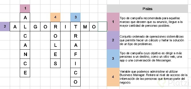 ACTIVIDAD PLATZI 1.jpg