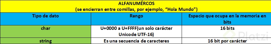 ALFANUMÉRICOS.png