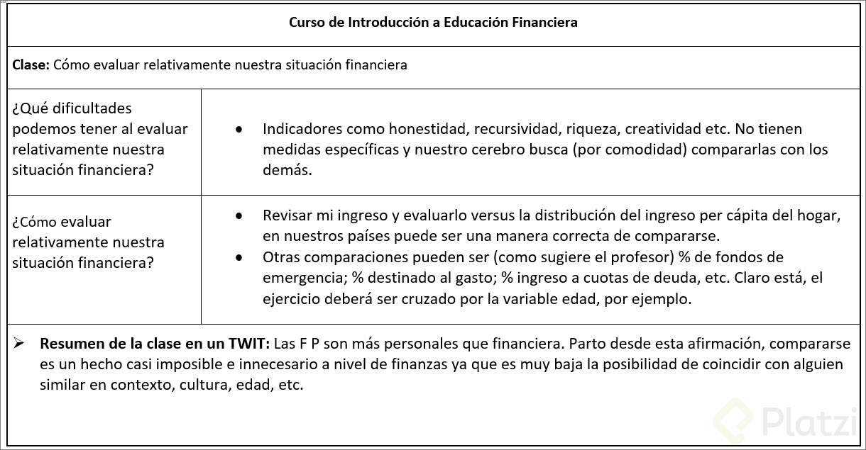 APORTE CLASE 11.png