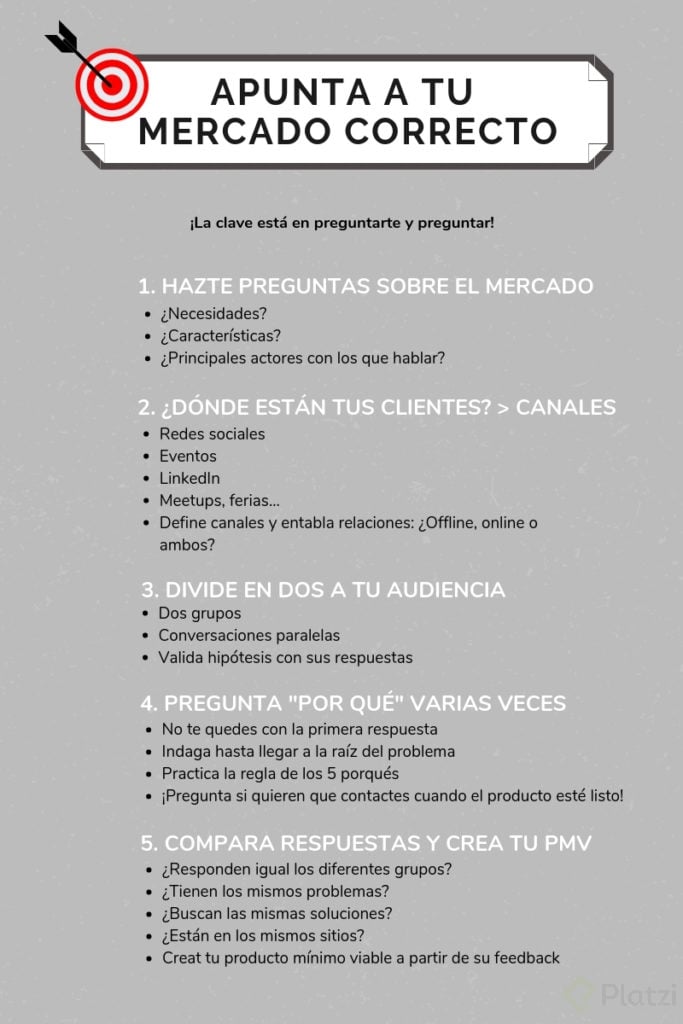APUNTA-A-TU-MERCADO-CORRECTO-683x1024.jpg
