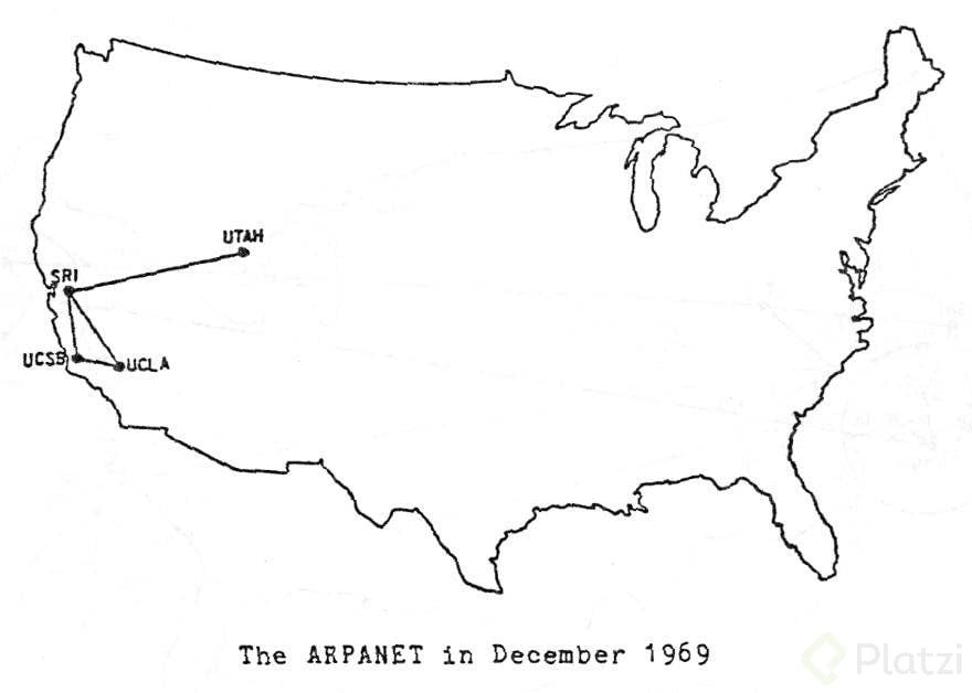 ARPANET.jpg