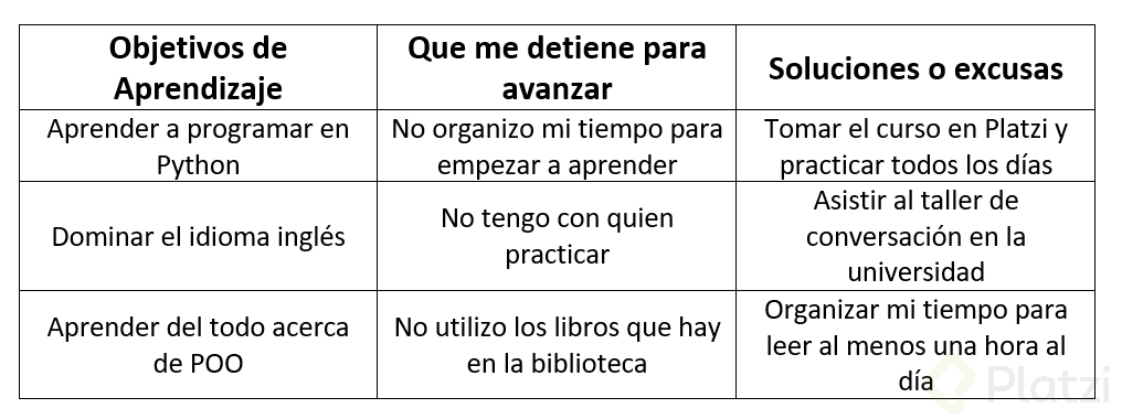 Actividad.PNG