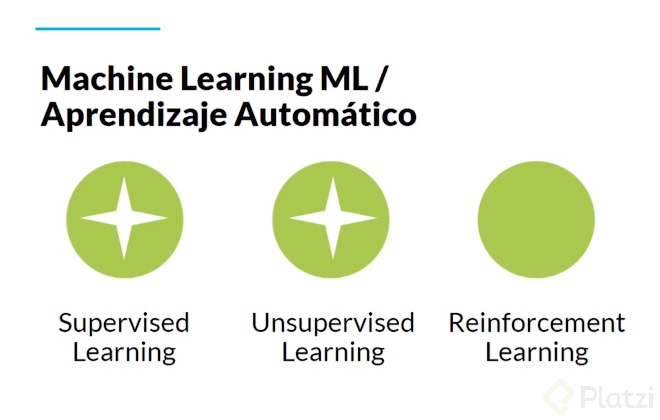 Algoritmos_de_ML.jpg