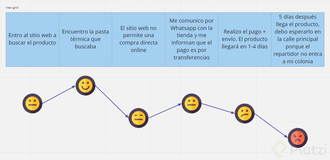 Anotación 2020-06-20 213201.png