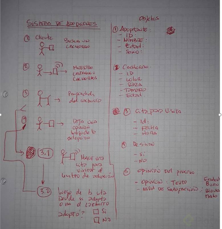 Anotación 2020-06-29 154441.png