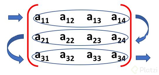 Apilar por filas V.JPG