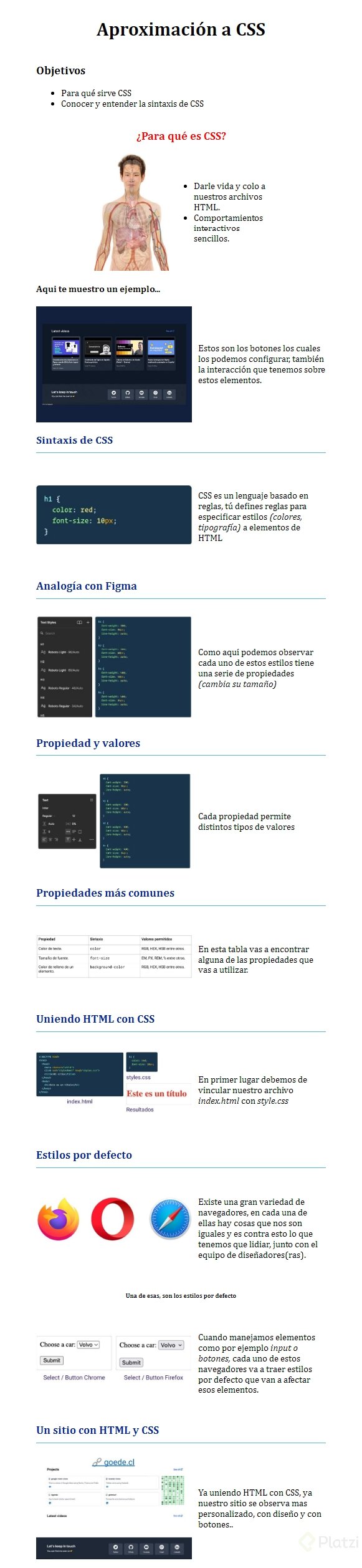 Aproximación a CSS.png