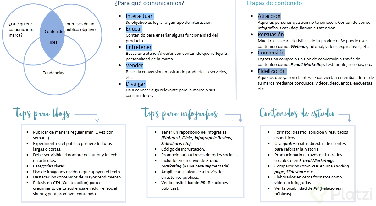 Apunte 2 (Contenido de calidad).PNG