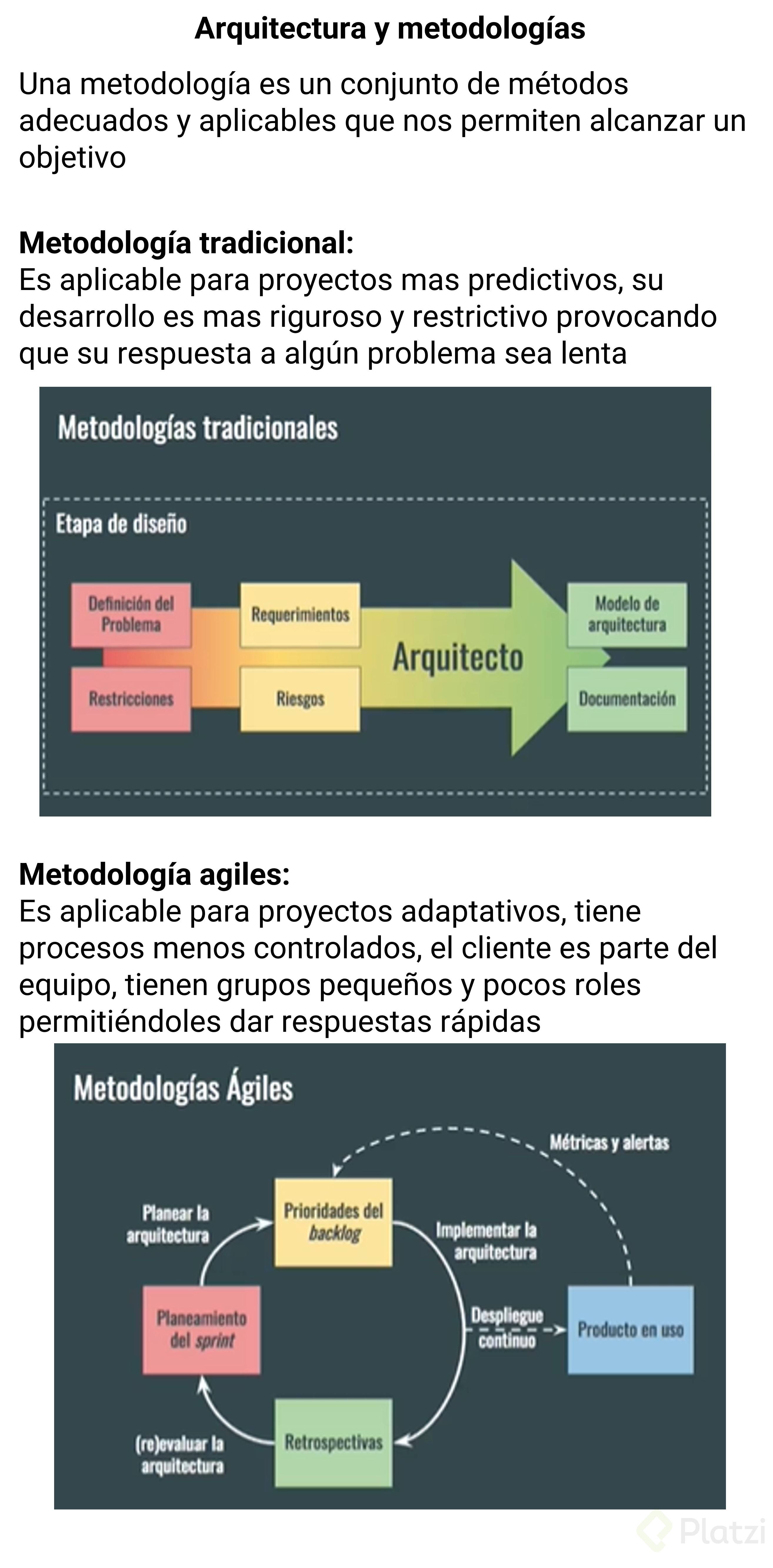 Arquitectura y metodologÃ­as.jpg