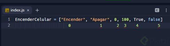 Tipos de datos: arrays - Platzi