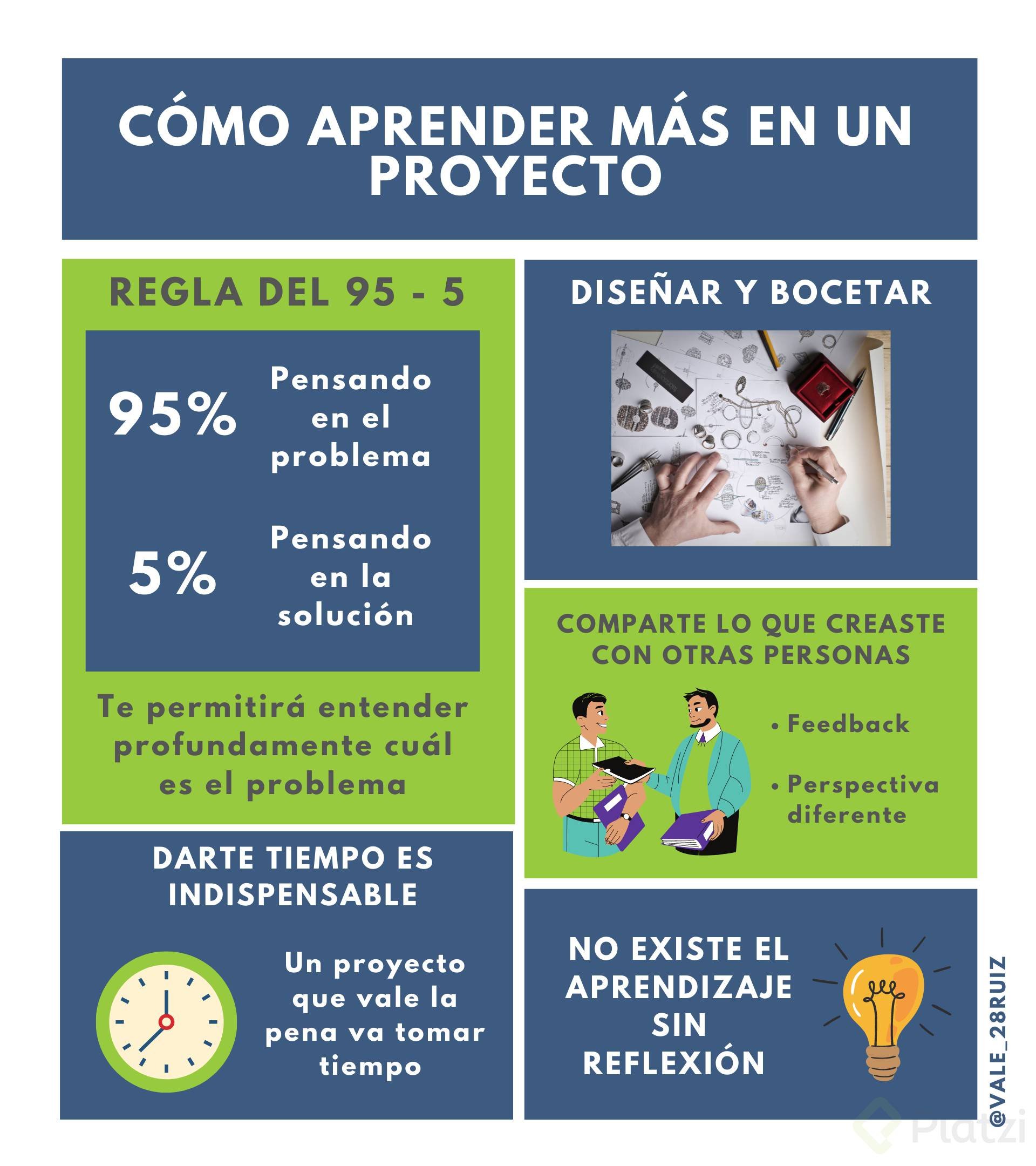 crear-proyecto