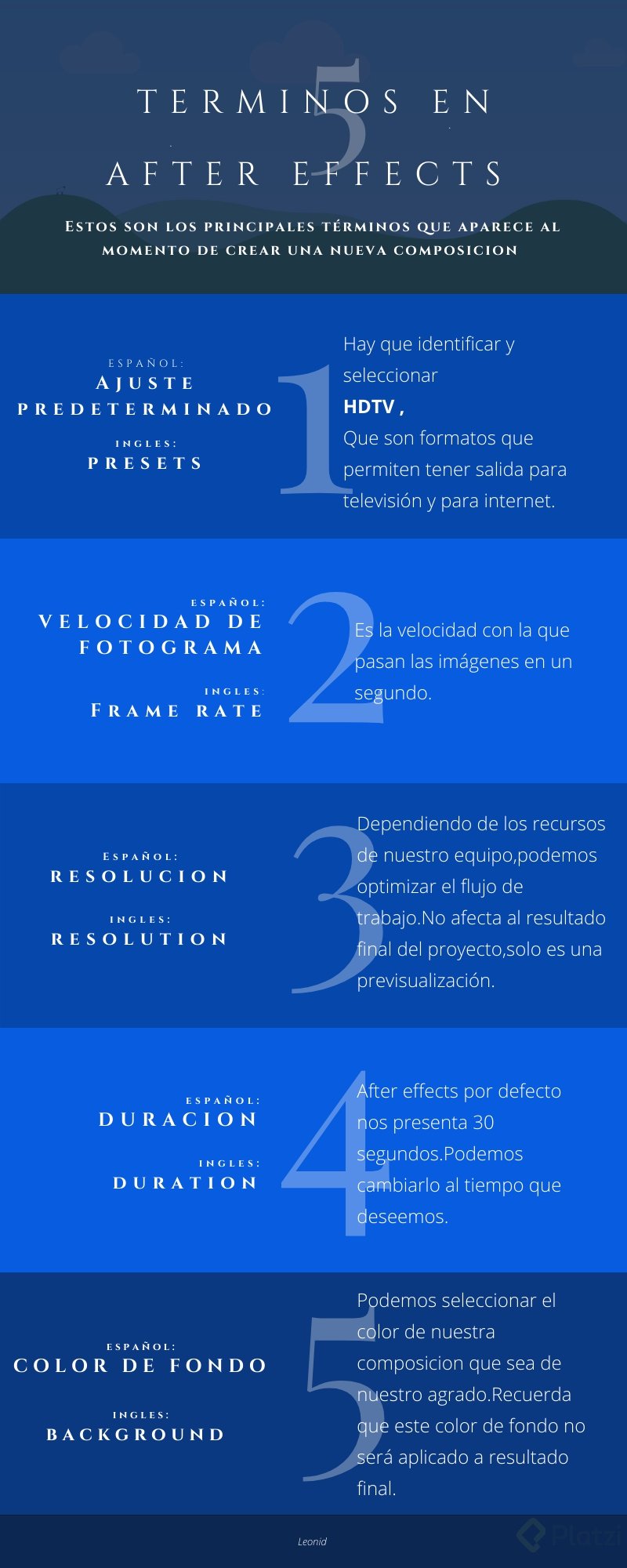 Azul NÃºmeros Impuestos InfografÃ­a (3).png