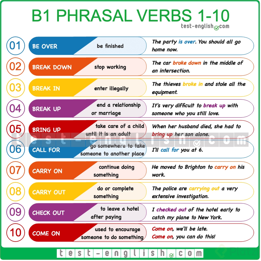 B1-phrasal-verbs-1-10.png