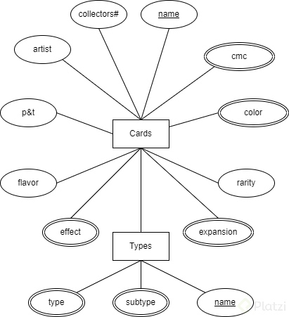 BD Magic 2.drawio (1).png