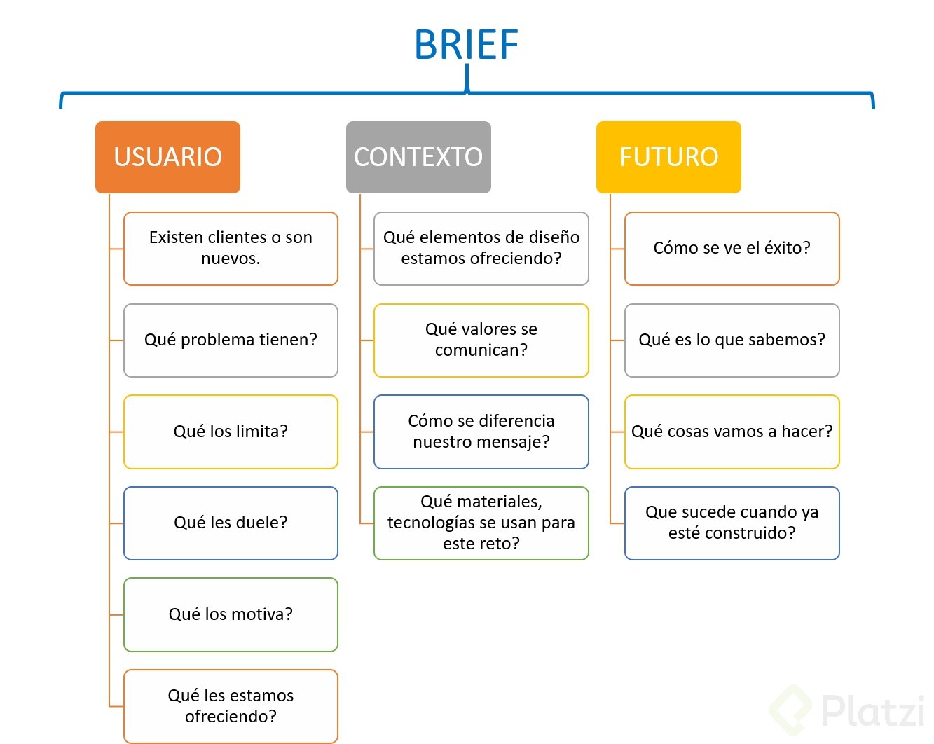 BRIEF.png