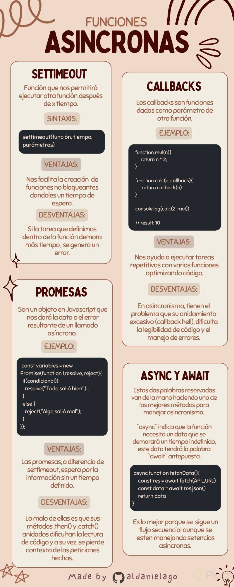 Beige Brown Minimal How To Practice Mindfulness Infographic.png