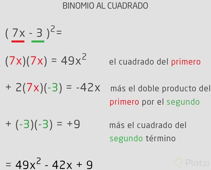 Binomio Al Cuadrado: Ejemplos Y Ejercicios - Platzi