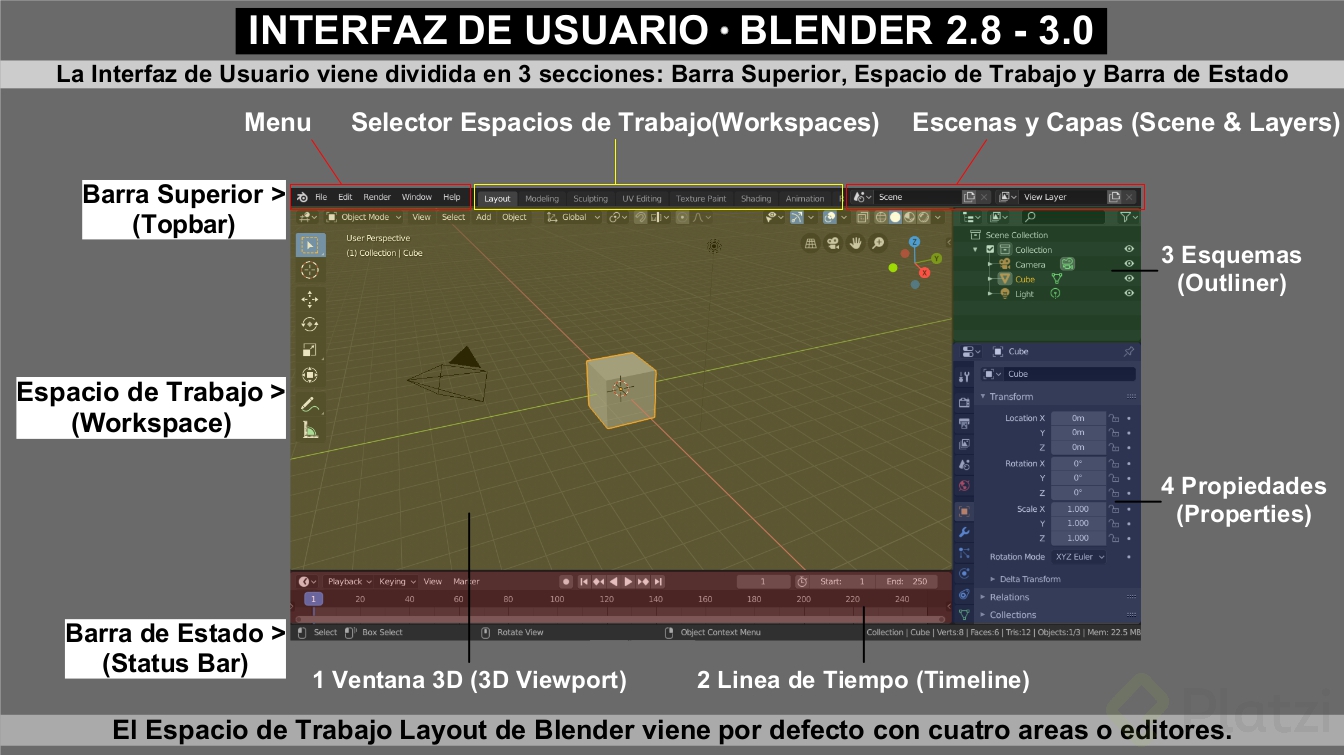 Blender_Interfaz.jpg