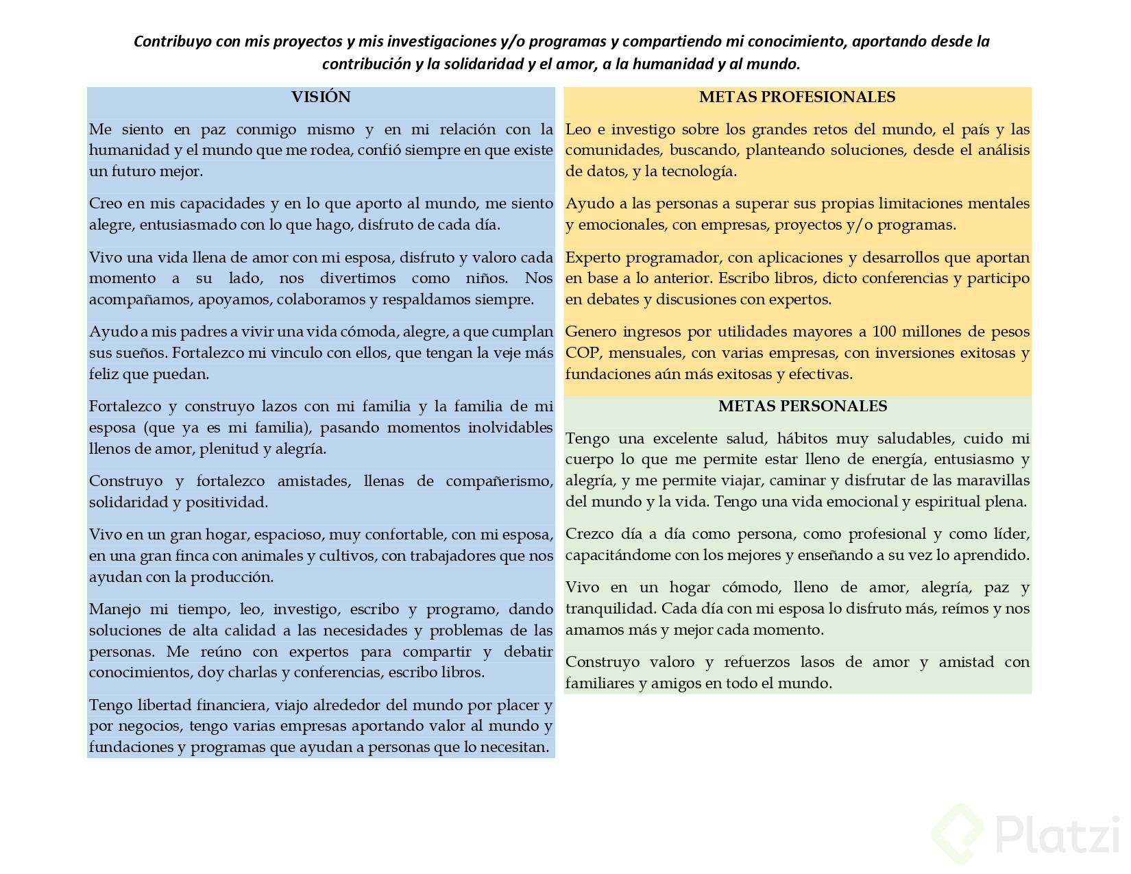 Board visión_page-0001.jpg