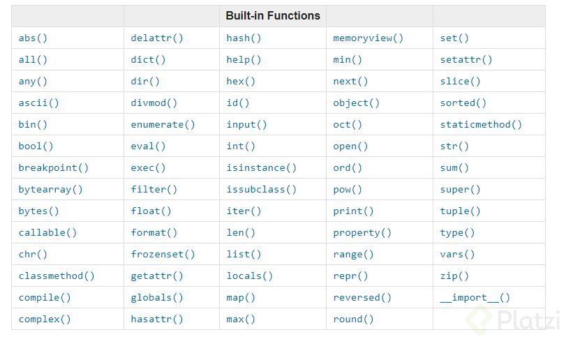 Build-int functions.JPG