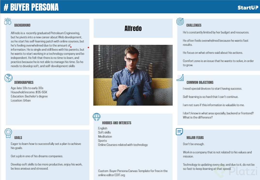 Buyer-Persona-Alfredo-.png
