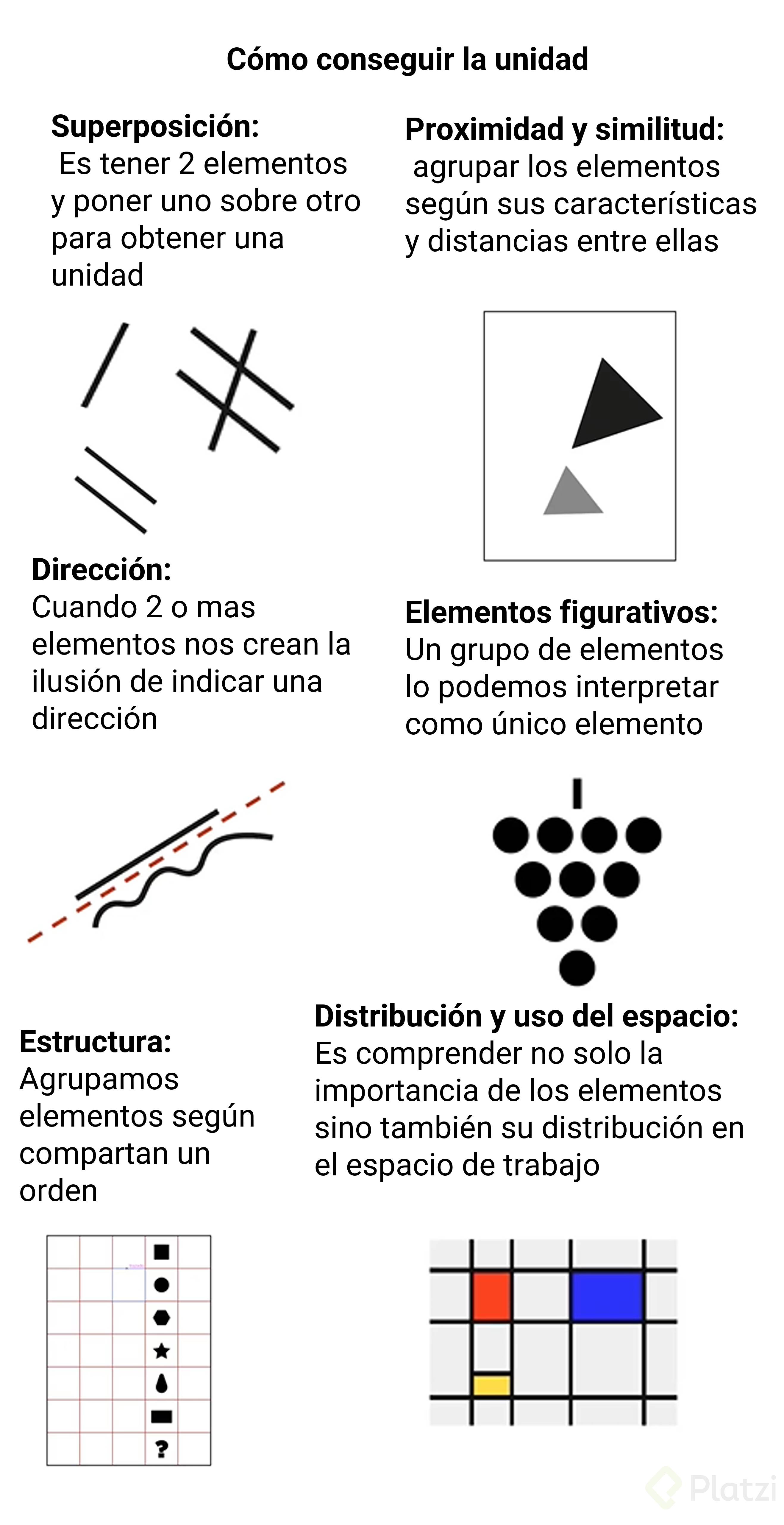Cómo conseguir la unidad.png