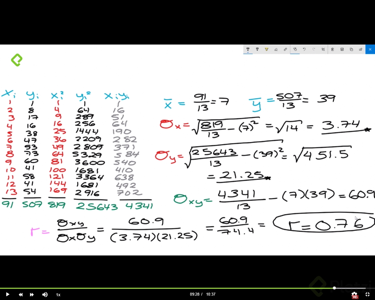C25 - Ejemplo regreción lineal.png
