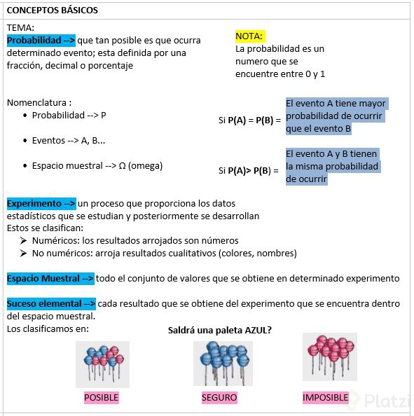 CLASE 1 CONCEPTOS BASICOS.JPG