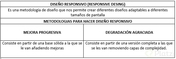 CLASE 5.PNG