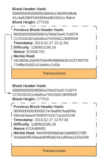 CLASE3 Imagen3_losBloques.png