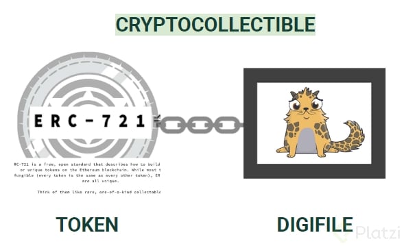 CLASE9 Imagen2_NFT.png