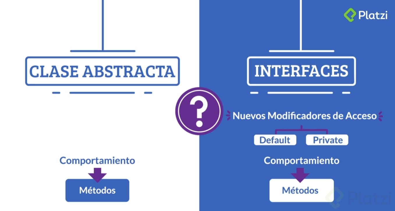 CLASESABSTRACTAS-INTERFACES.PNG