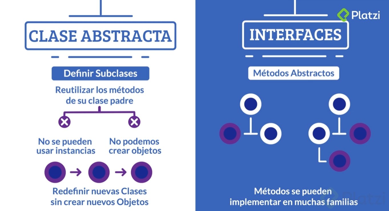 CLASESABSTRACTAS-INTERFACES2.PNG