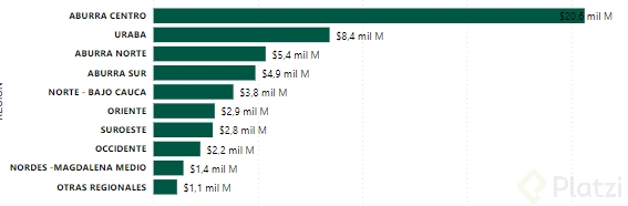 CONSOLIDADO - Power BI Desktop 2023-01-20 19.31.19.png