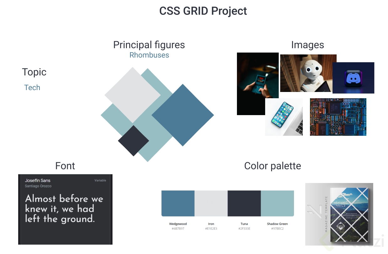 CSSGRIDProject.png