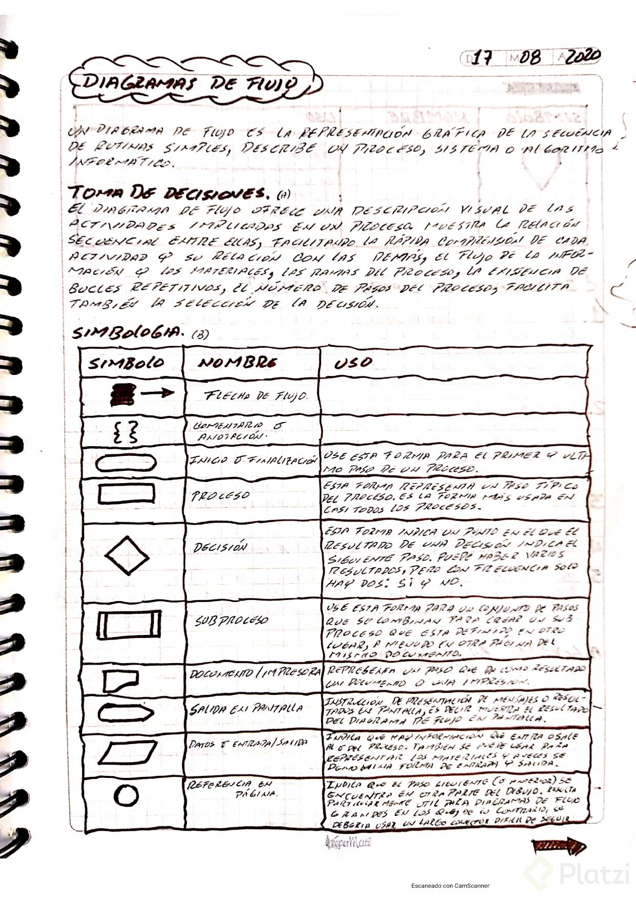 CamScanner 08-24-2020 14.27.22_page-0001.jpg