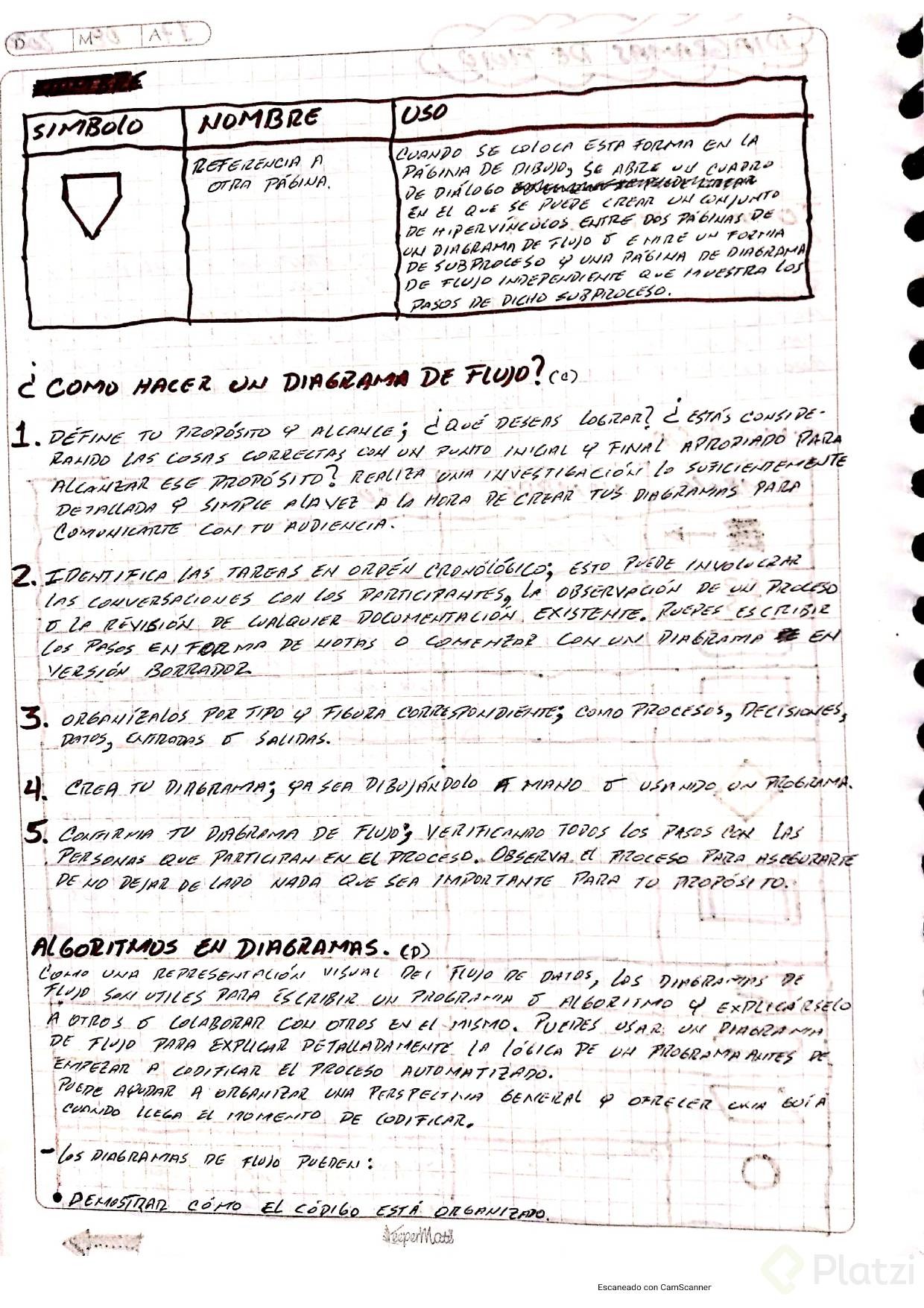 CamScanner 08-24-2020 14.27.22_page-0002.jpg