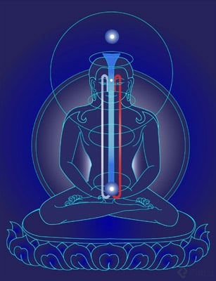 Canales-energeticos.jpg