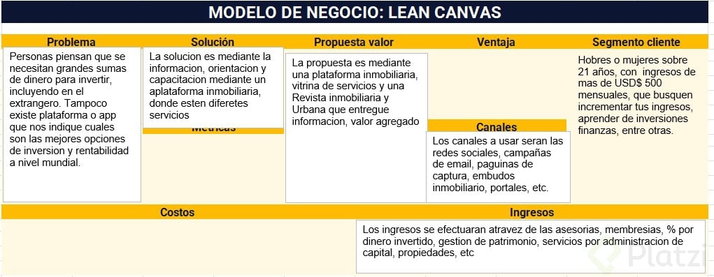 Luego la solución - Platzi