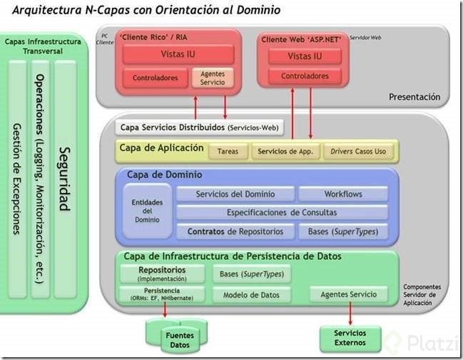 Capas.jpg