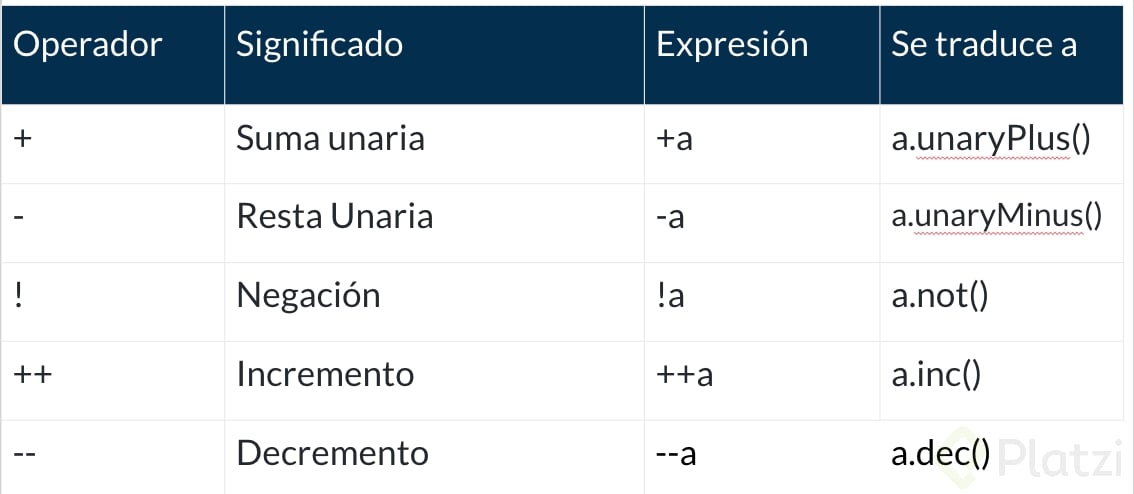 Captura de Pantalla 2019-04-08 a la(s) 4.52.15.png
