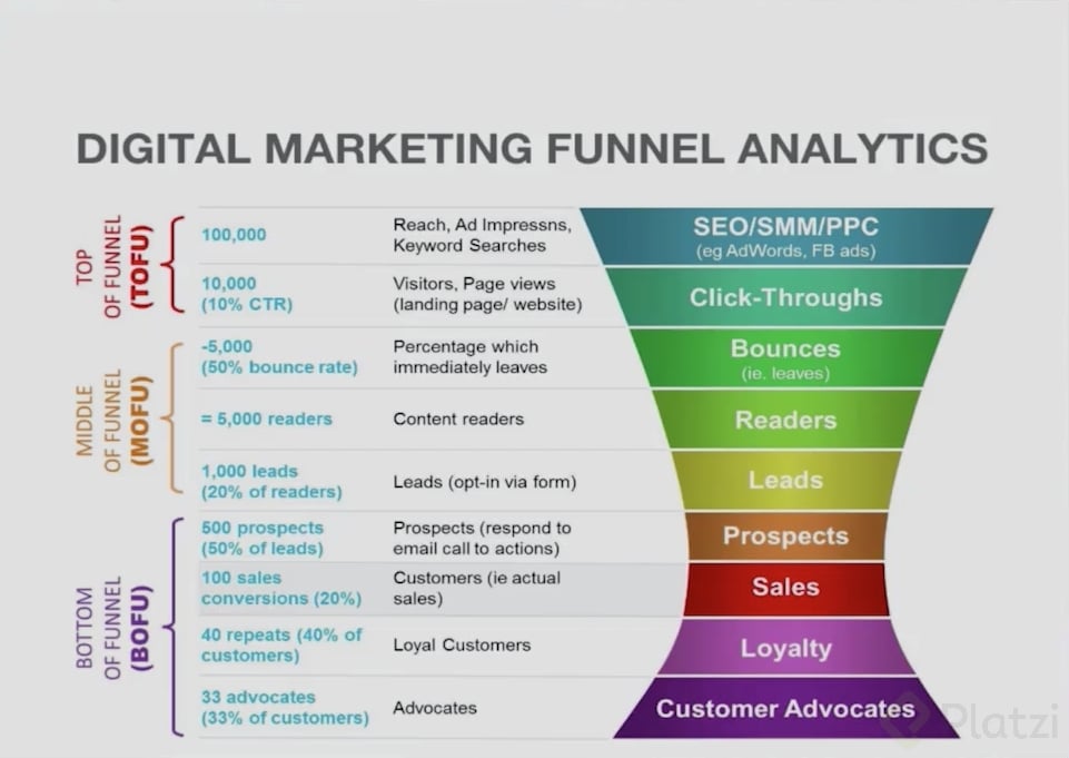 Captura de Pantalla 2019-04-26 a la(s) 1.49.41 p. m..png