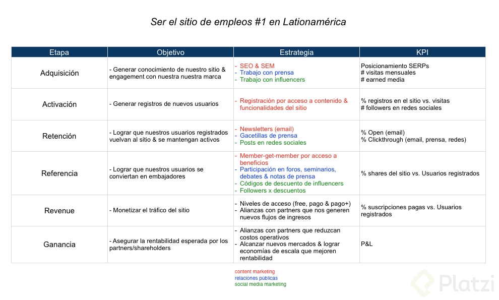 Captura de Pantalla 2019-05-16 a la(s) 15.09.58.png