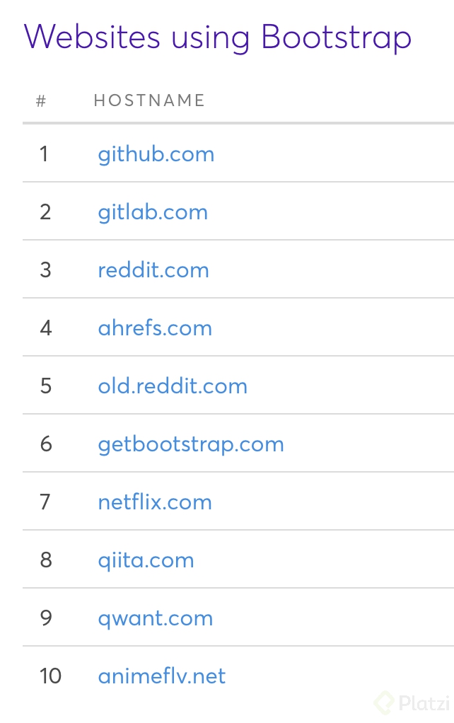 Captura de Pantalla 2020-01-13 a la(s) 12.43.04 a. m..png