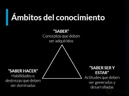 Captura de Pantalla 2020-02-12 a la(s) 7.26.58 p. m..png