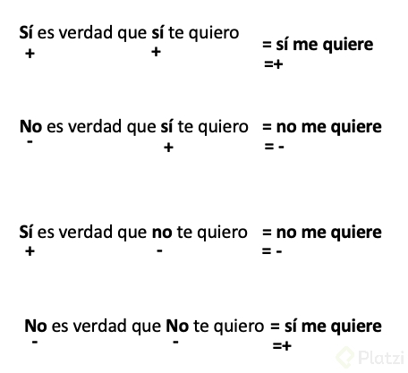 Captura de Pantalla 2020-06-27 a la(s) 12.11.08 p. m..png