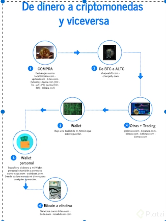 Captura de Pantalla 2020-07-08 a la(s) 22.48.20.png